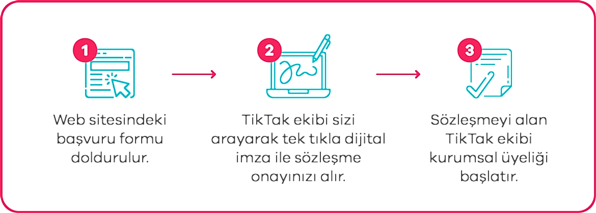 TikTak Kurumsal’a Nasıl Üye Olunur?
